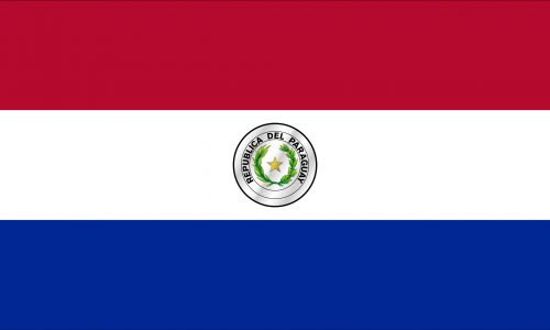 the world countries flags